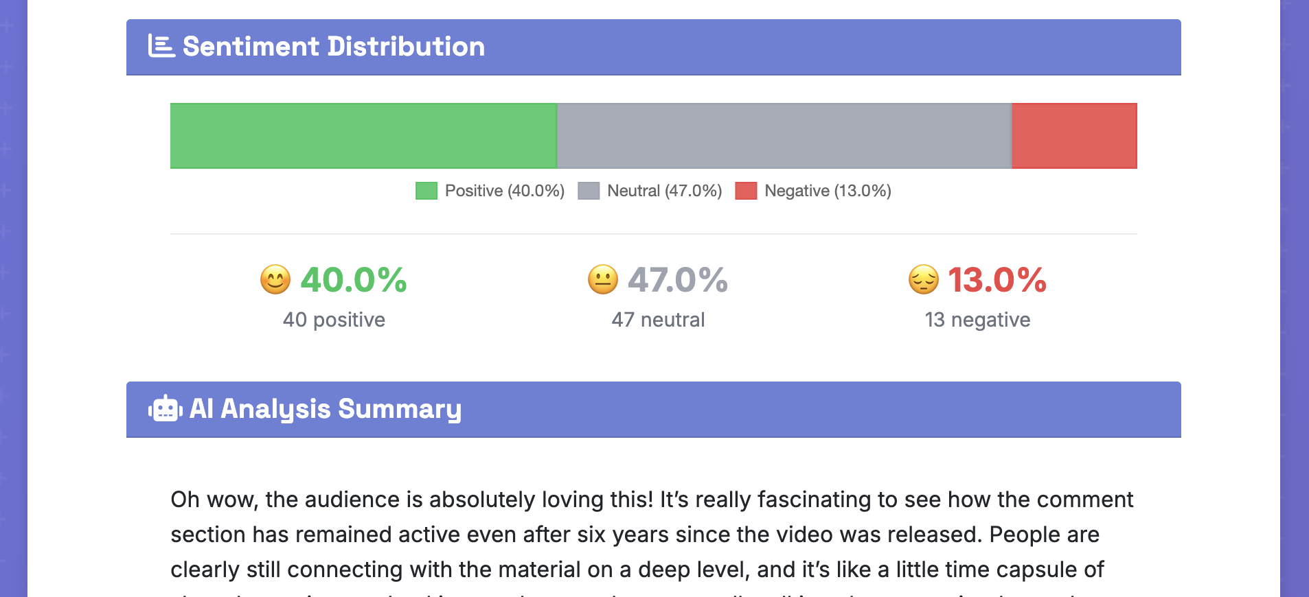 VibeCheckAI Analysis